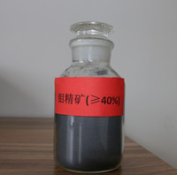 40%钼精矿